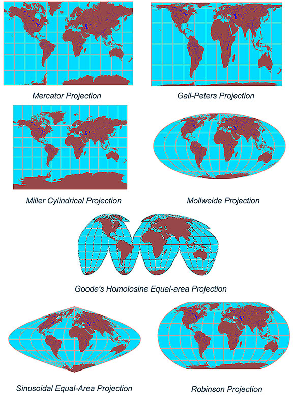 map projections